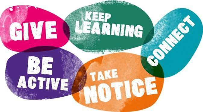 Five words in different coloured bubbles; give, keep learning, connect, be active and take notice.