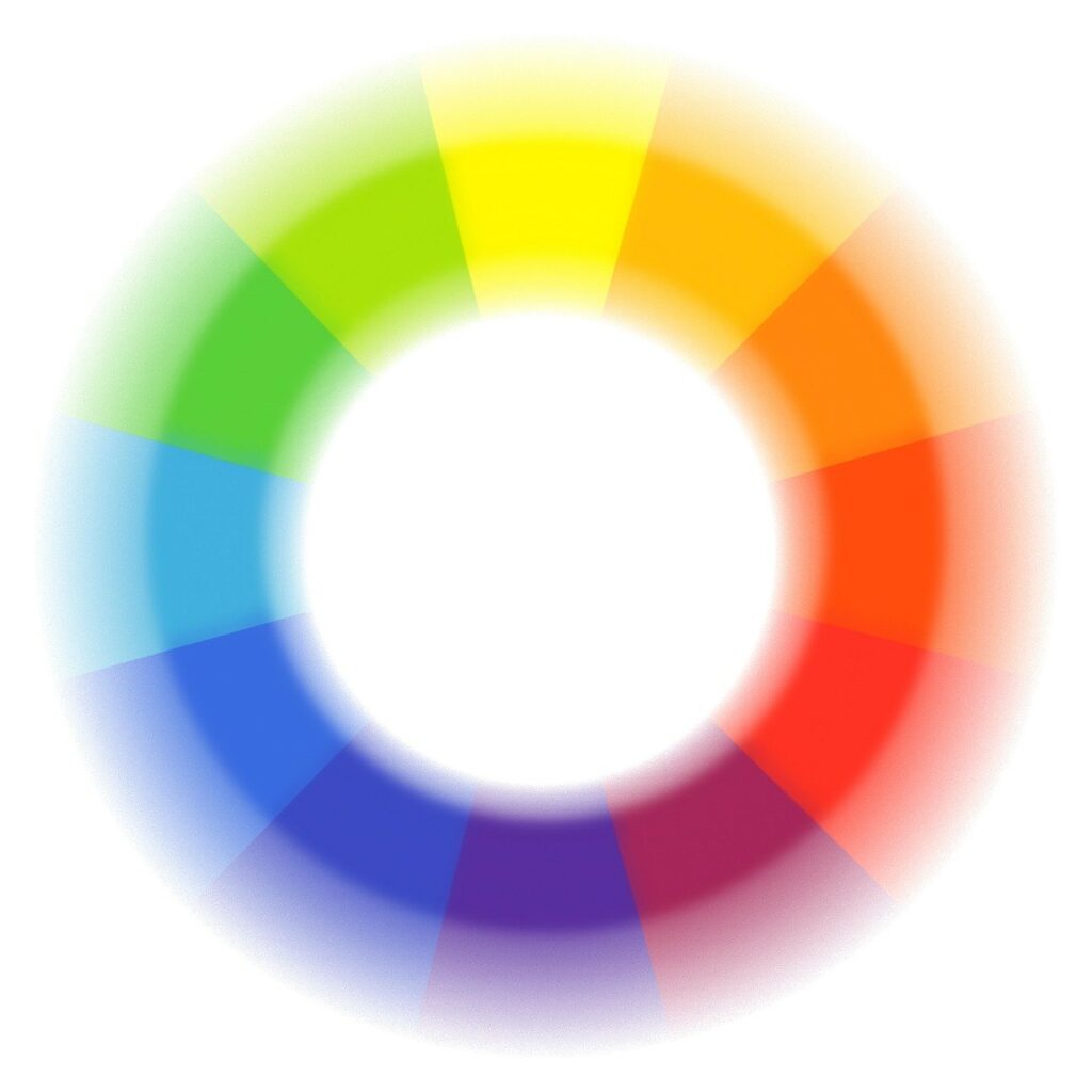 Colour circle.